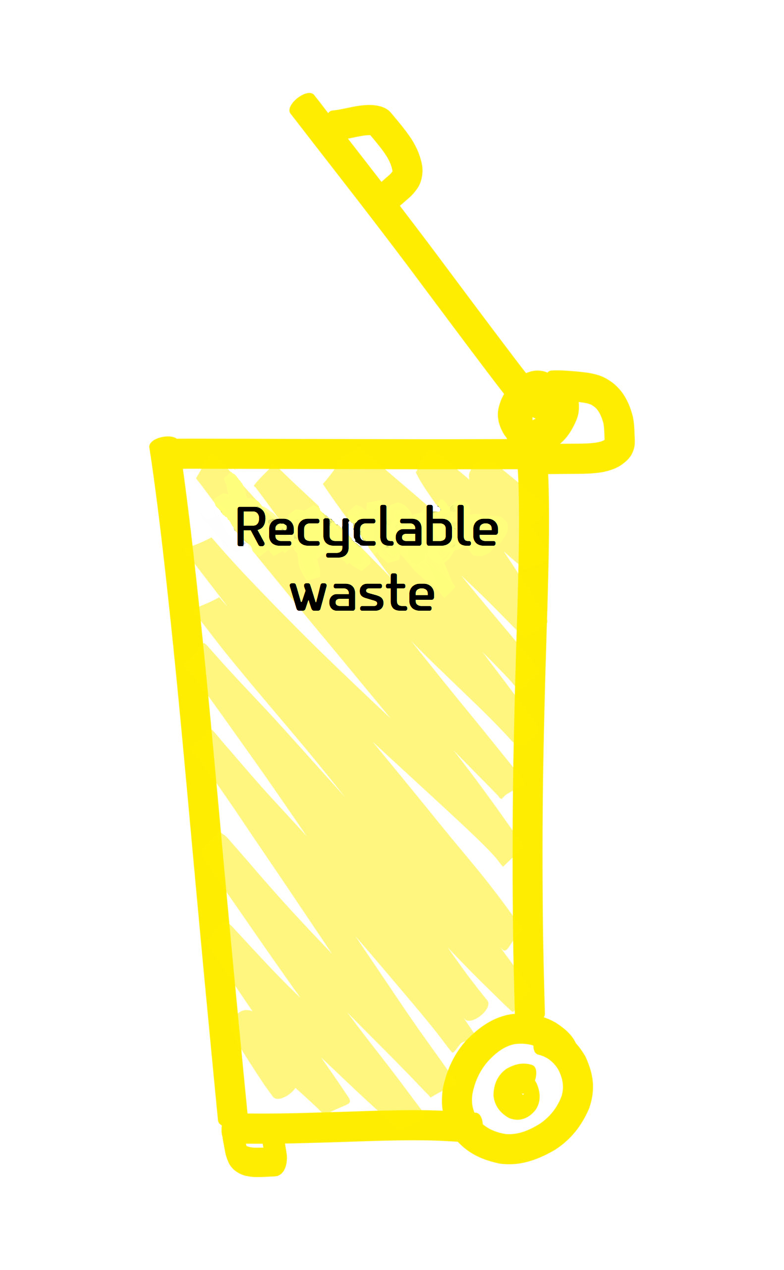 Recyclable waste Recyclable waste