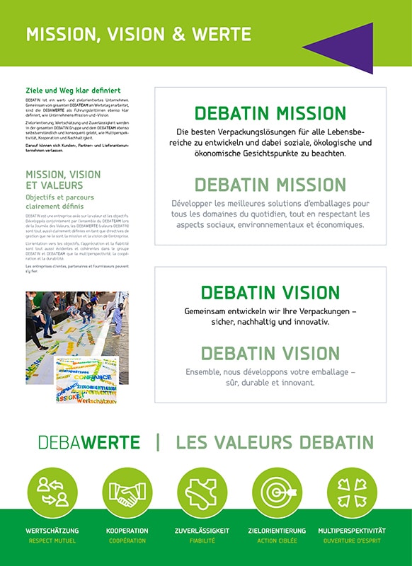 DEBATIN 100 Jahre Zeittafeln - 11 - Mission, Vision und Werte